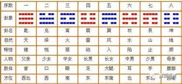 俊五行屬性|俊字的五行属性